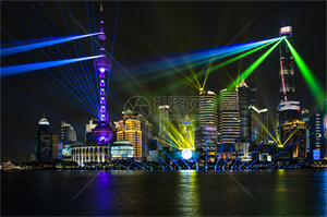 上海养生网：Sharing and Exchange： Group Activities in Shanghai